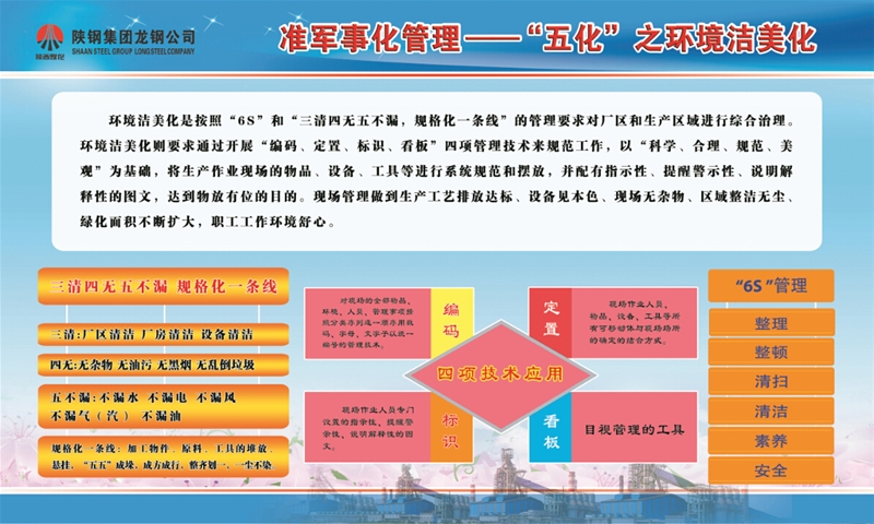 五化展板-環境潔美化